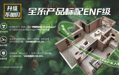 霍尔茨全系标配ENF级产品 ，将环保进行到底